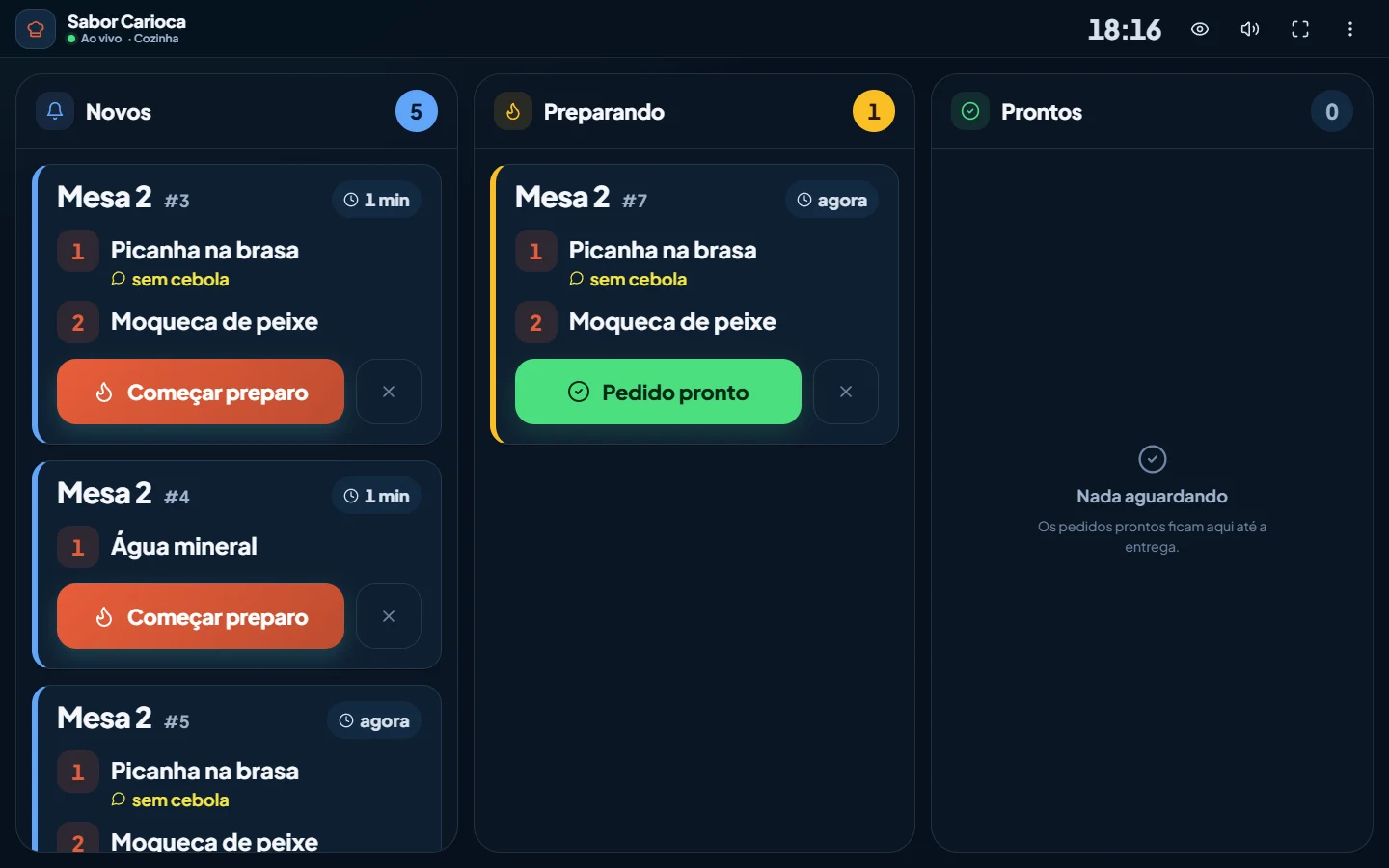 Tela da cozinha com pedidos novos, em preparo e prontos